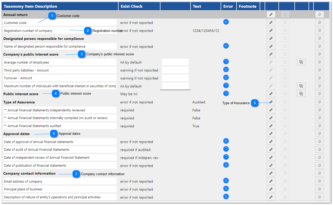 Completing Form Reports